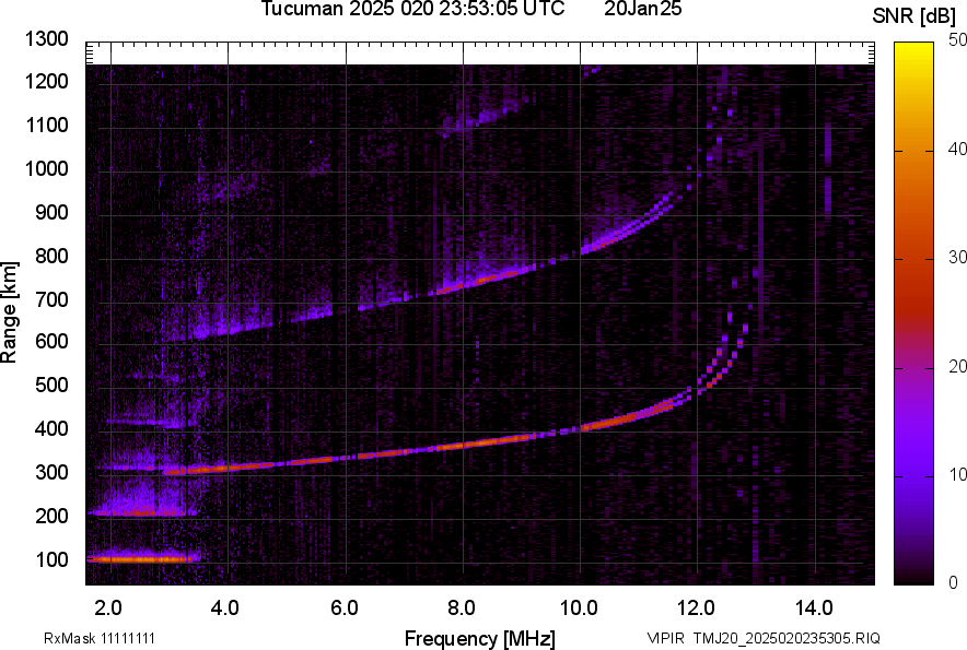 TMJ20_2025020235305_SNR.png