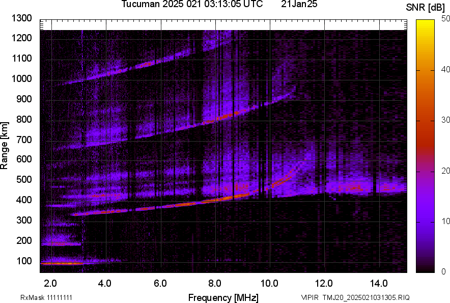 TMJ20_2025021031305_SNR.png