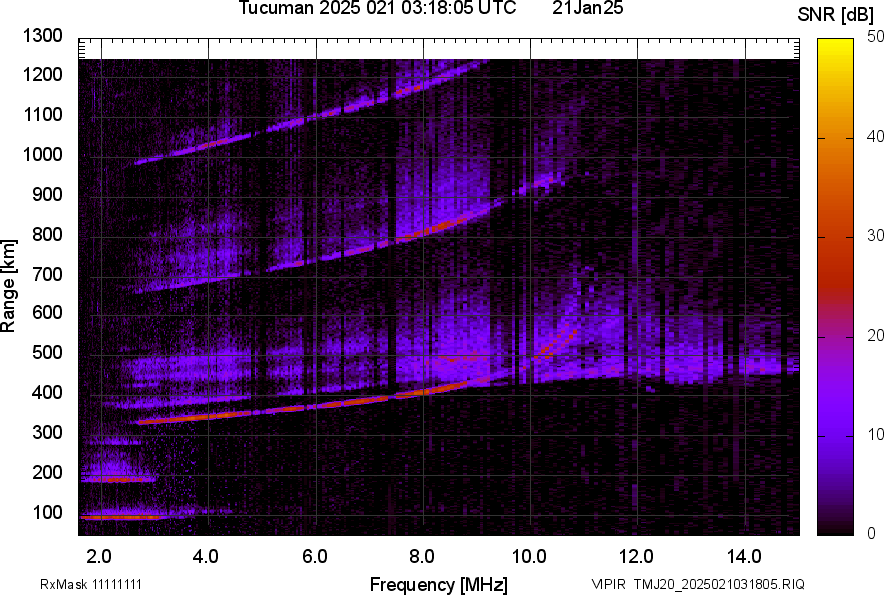 TMJ20_2025021031805_SNR.png