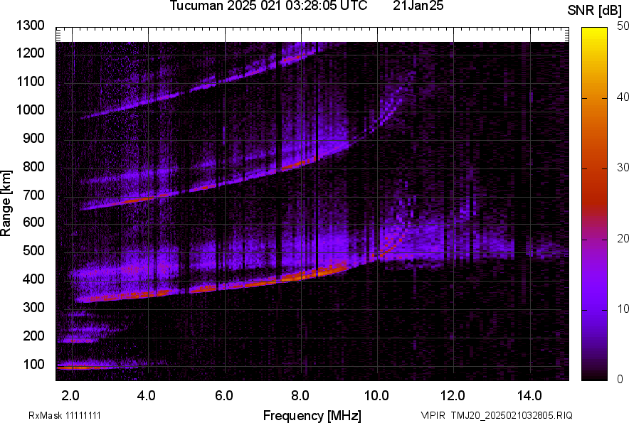 TMJ20_2025021032805_SNR.png