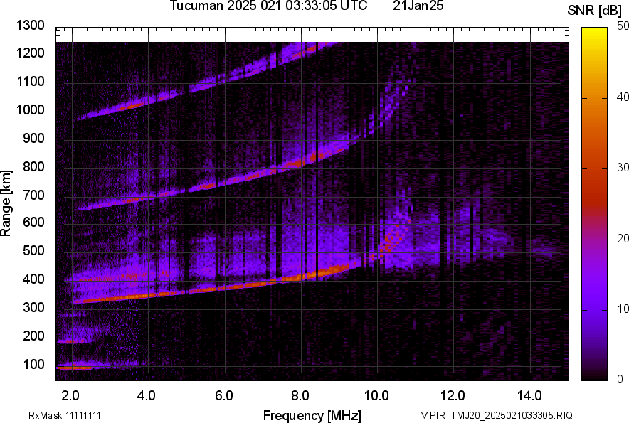 TMJ20_2025021033305_SNR.png