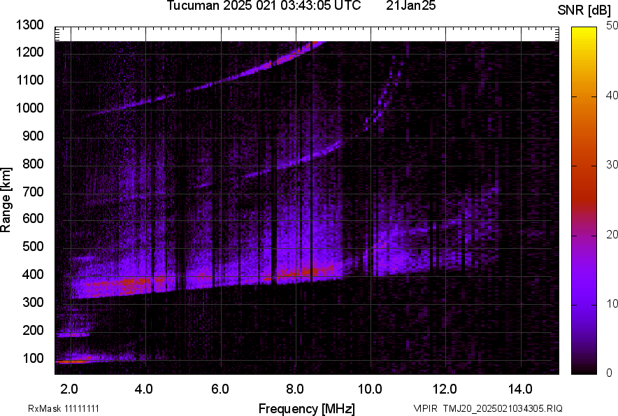 TMJ20_2025021034305_SNR.png
