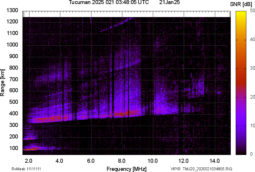 TMJ20_2025021034805_SNR.png