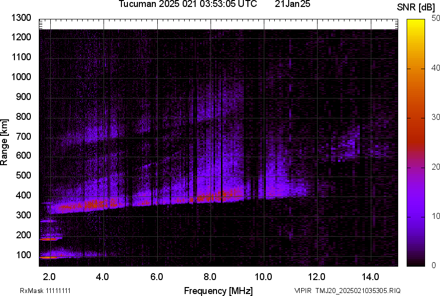 TMJ20_2025021035305_SNR.png