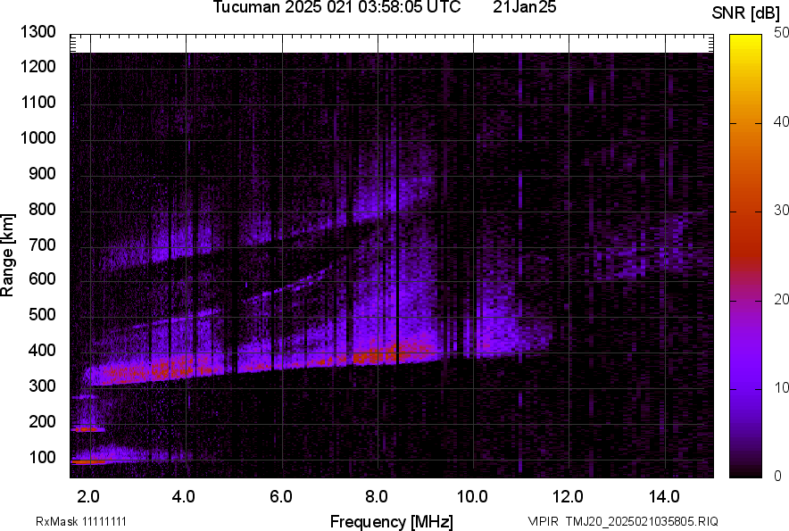 TMJ20_2025021035805_SNR.png