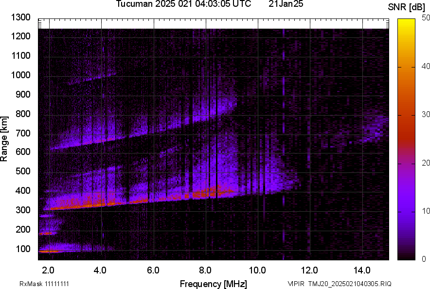 TMJ20_2025021040305_SNR.png