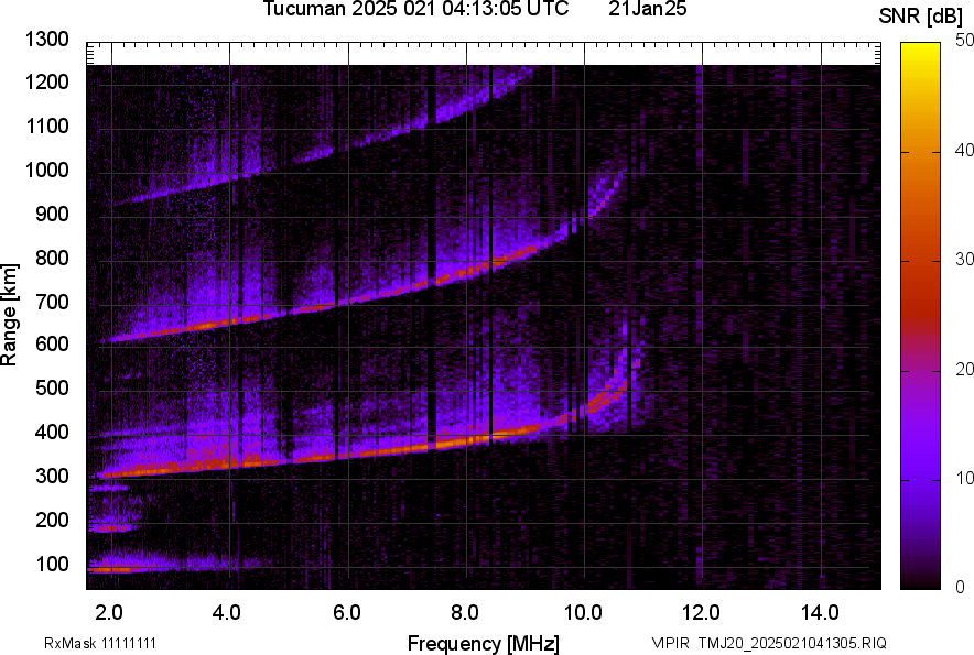 TMJ20_2025021041305_SNR.png