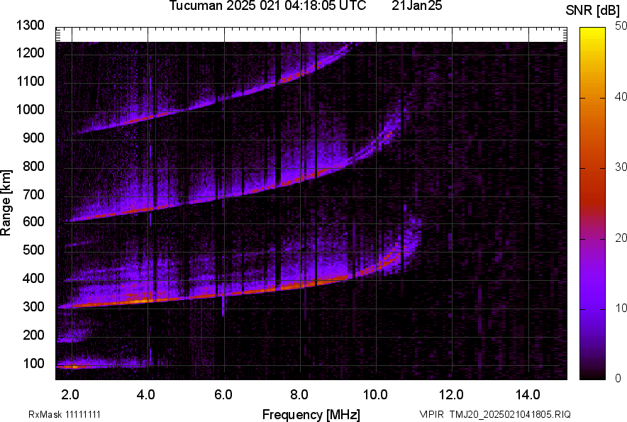 TMJ20_2025021041805_SNR.png