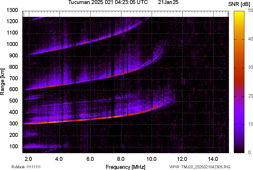 TMJ20_2025021042305_SNR.png