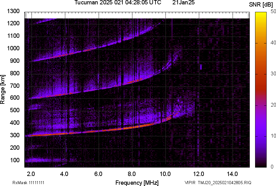 TMJ20_2025021042805_SNR.png