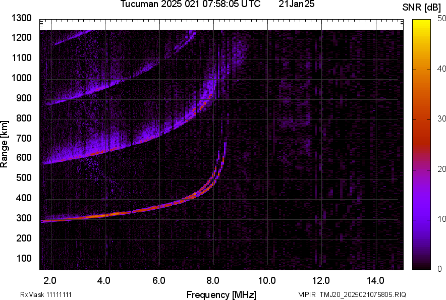 TMJ20_2025021075805_SNR.png