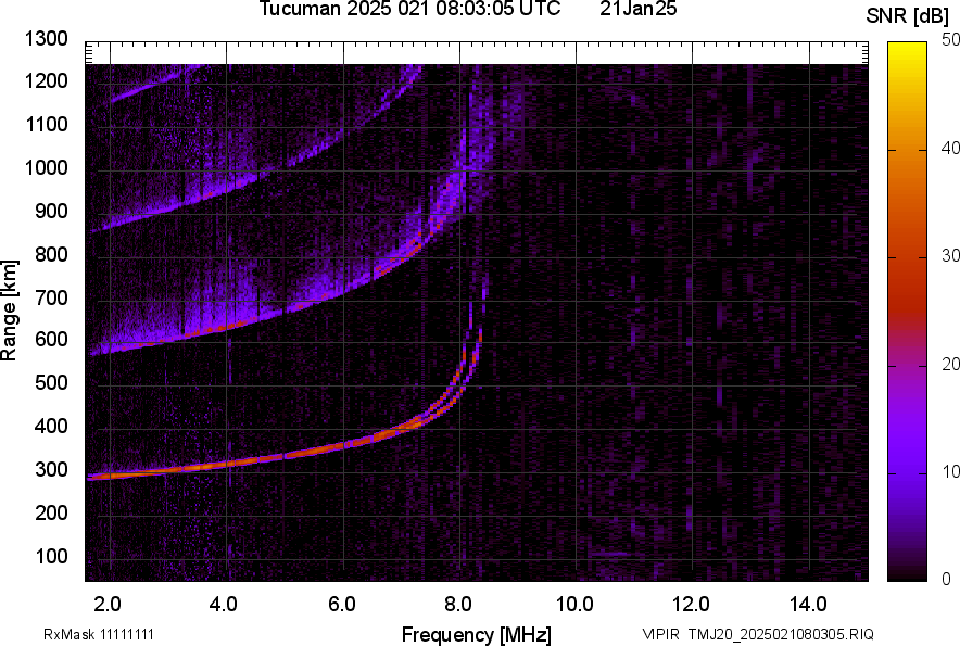 TMJ20_2025021080305_SNR.png