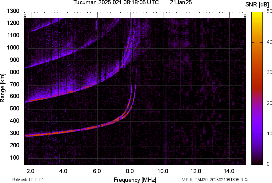TMJ20_2025021081805_SNR.png