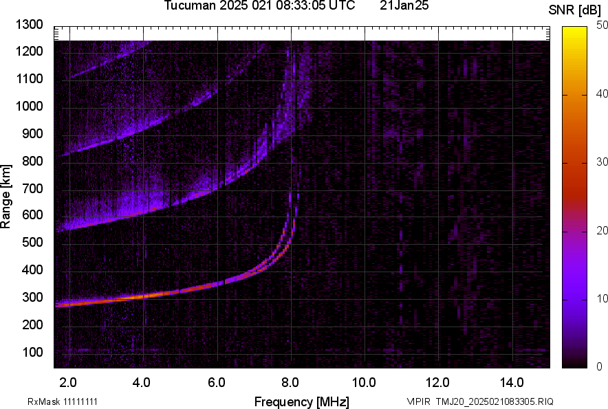 TMJ20_2025021083305_SNR.png