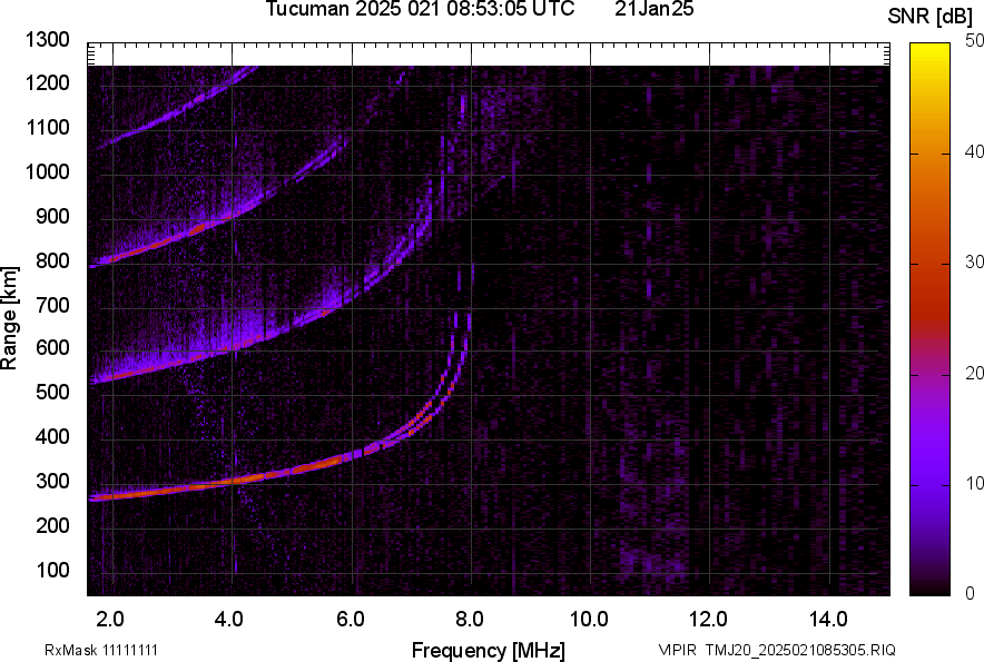 TMJ20_2025021085305_SNR.png