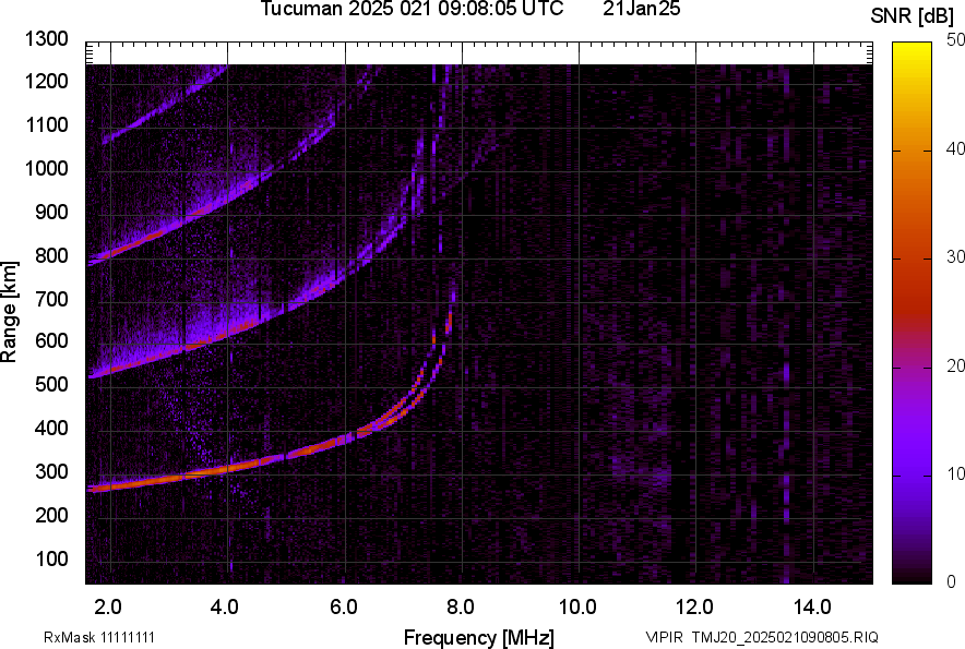 TMJ20_2025021090805_SNR.png