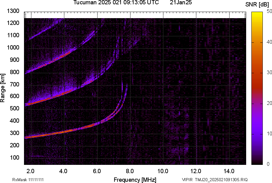 TMJ20_2025021091305_SNR.png