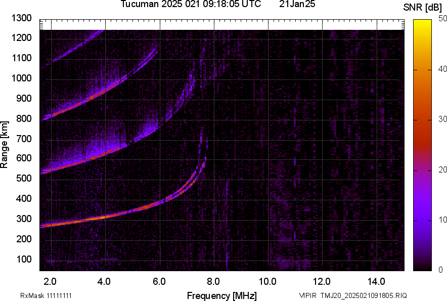 TMJ20_2025021091805_SNR.png