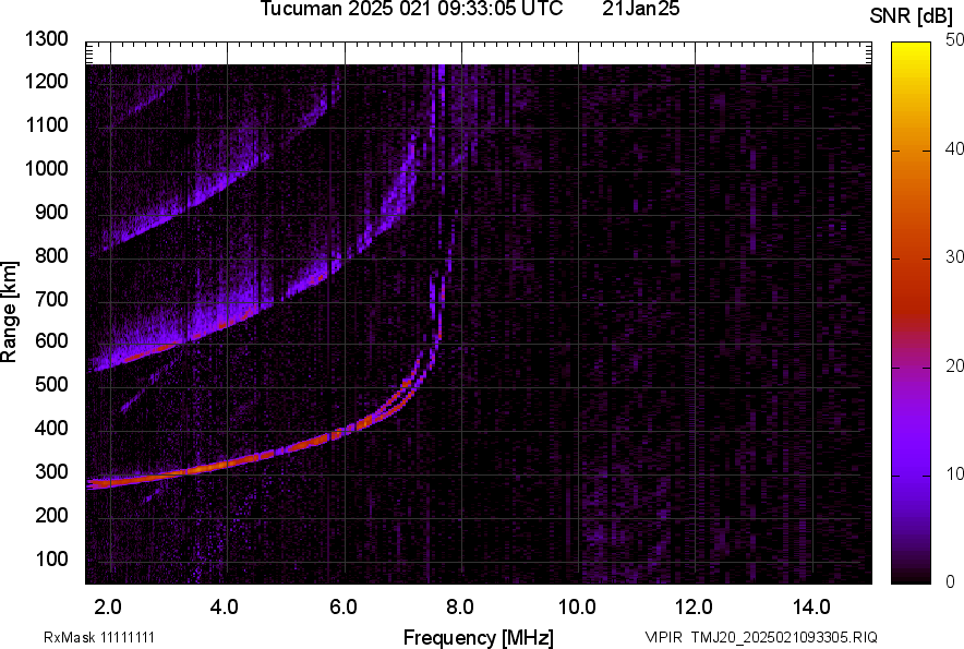 TMJ20_2025021093305_SNR.png