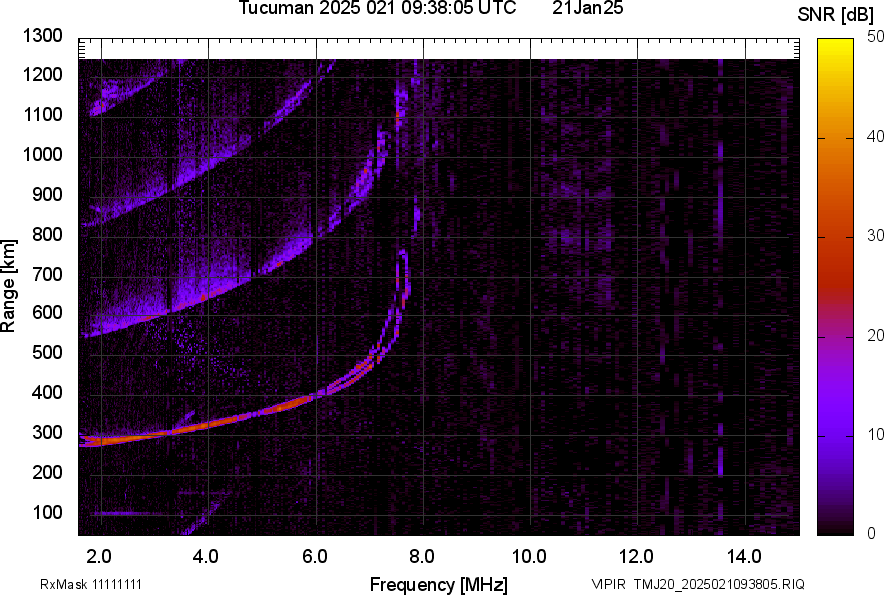 TMJ20_2025021093805_SNR.png