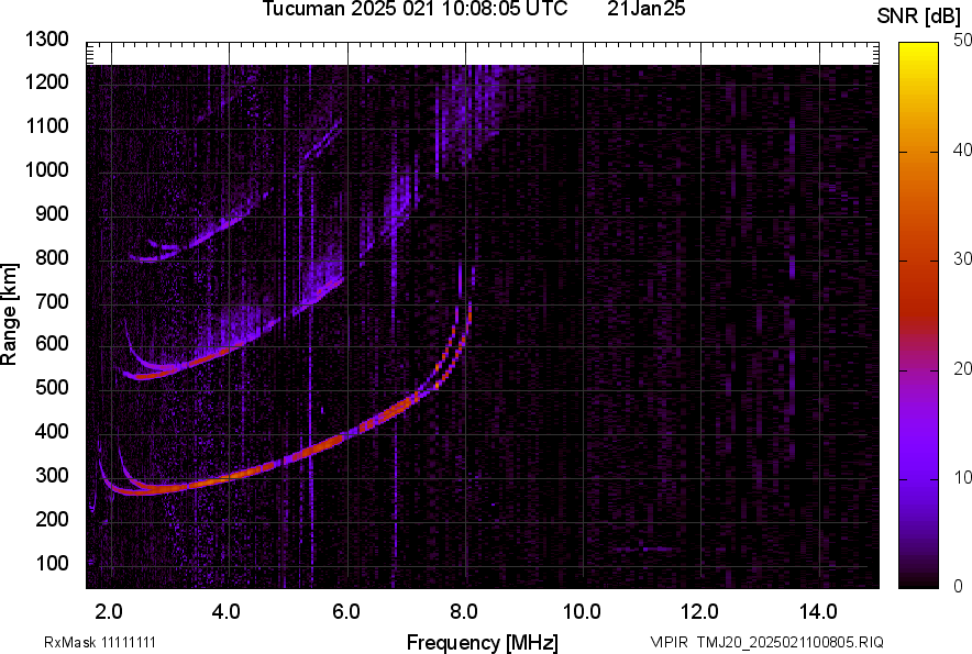 TMJ20_2025021100805_SNR.png