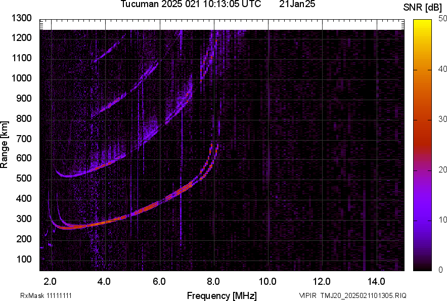 TMJ20_2025021101305_SNR.png