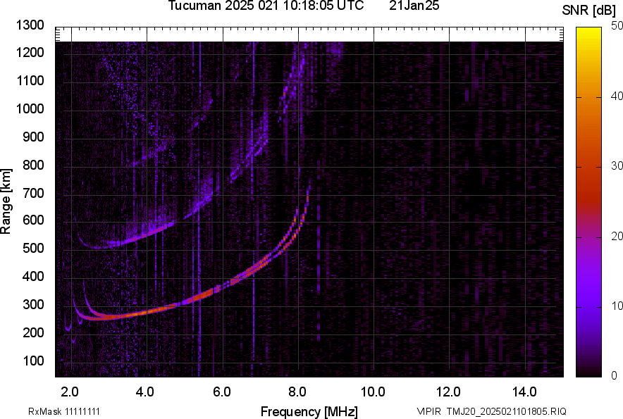 TMJ20_2025021101805_SNR.png