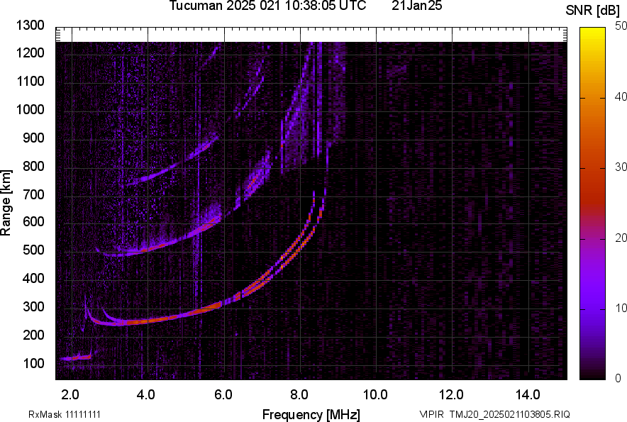 TMJ20_2025021103805_SNR.png