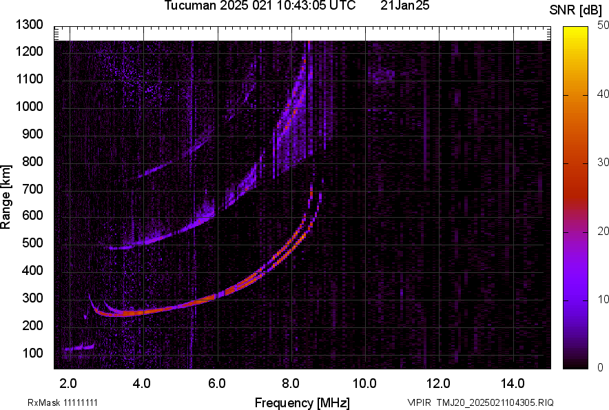 TMJ20_2025021104305_SNR.png