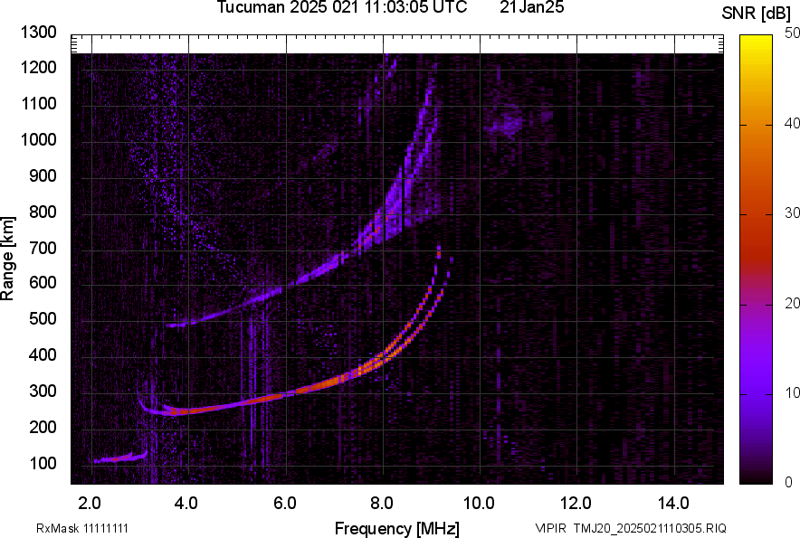 TMJ20_2025021110305_SNR.png