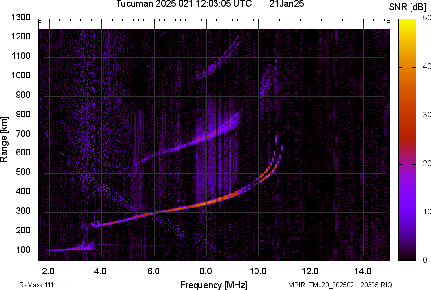 TMJ20_2025021120305_SNR.png