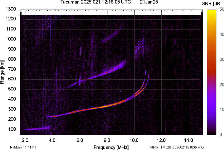 TMJ20_2025021121805_SNR.png