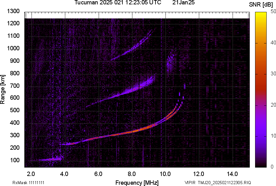 TMJ20_2025021122305_SNR.png