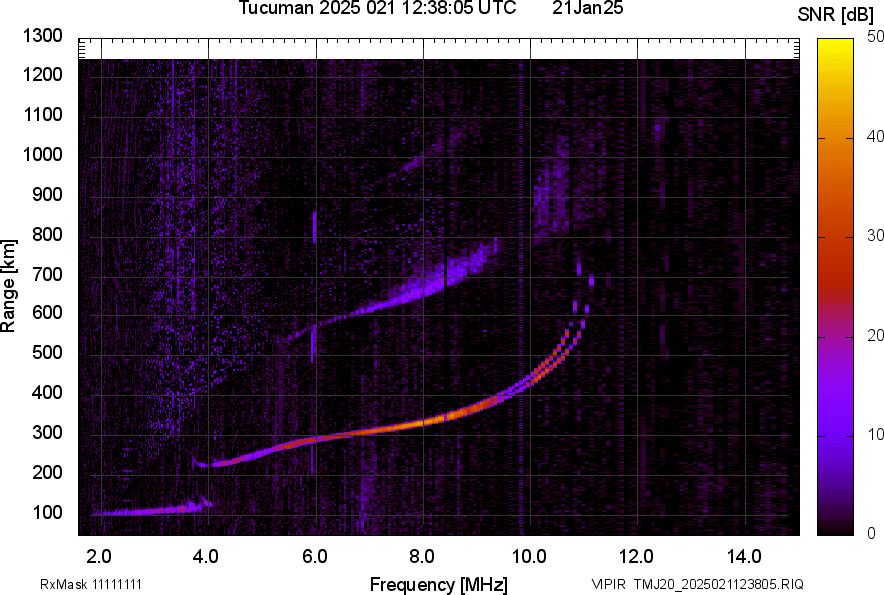 TMJ20_2025021123805_SNR.png
