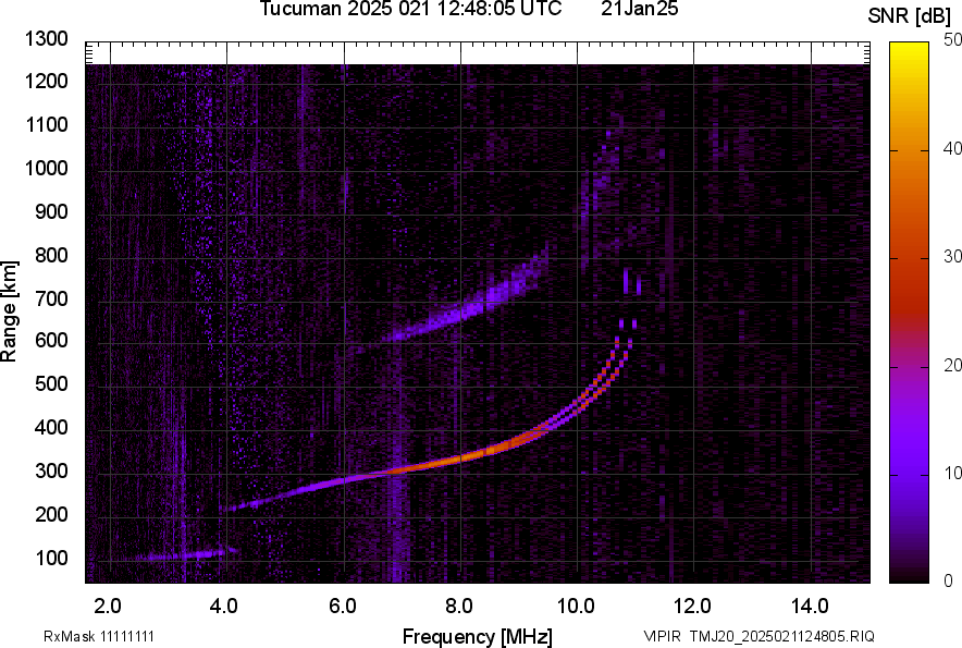 TMJ20_2025021124805_SNR.png