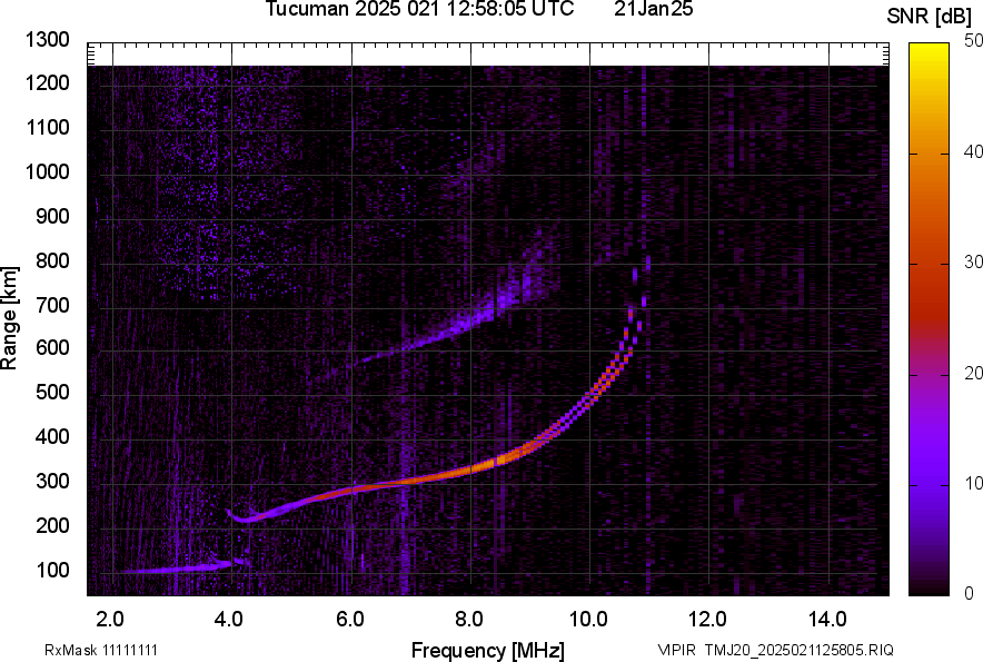 TMJ20_2025021125805_SNR.png