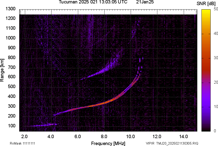 TMJ20_2025021130305_SNR.png