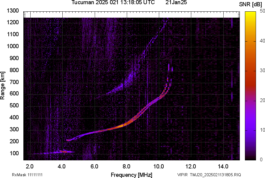 TMJ20_2025021131805_SNR.png