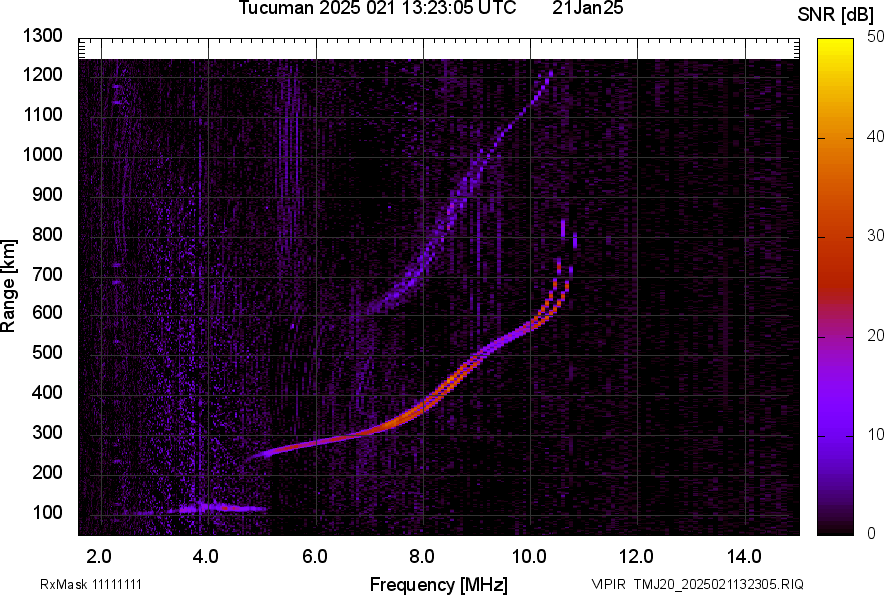 TMJ20_2025021132305_SNR.png