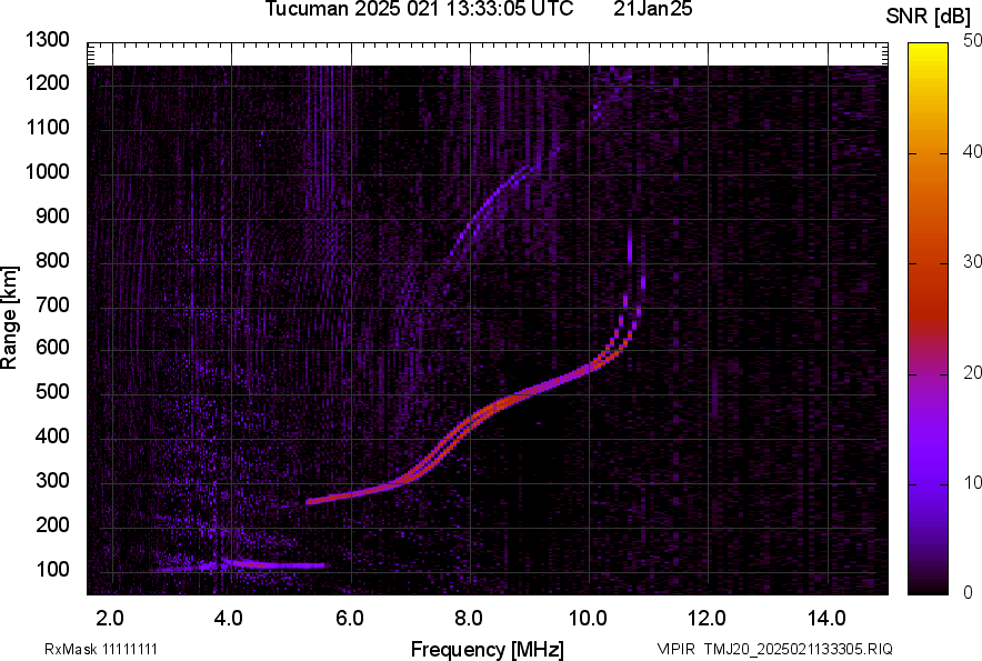 TMJ20_2025021133305_SNR.png