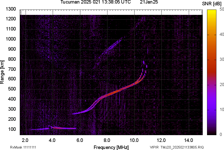 TMJ20_2025021133805_SNR.png