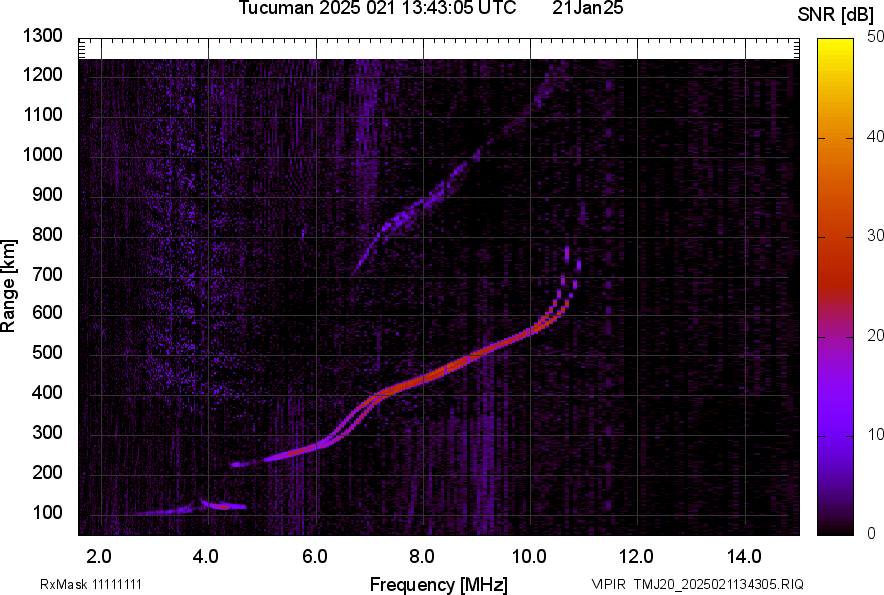 TMJ20_2025021134305_SNR.png