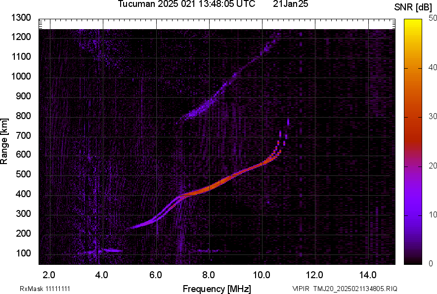 TMJ20_2025021134805_SNR.png