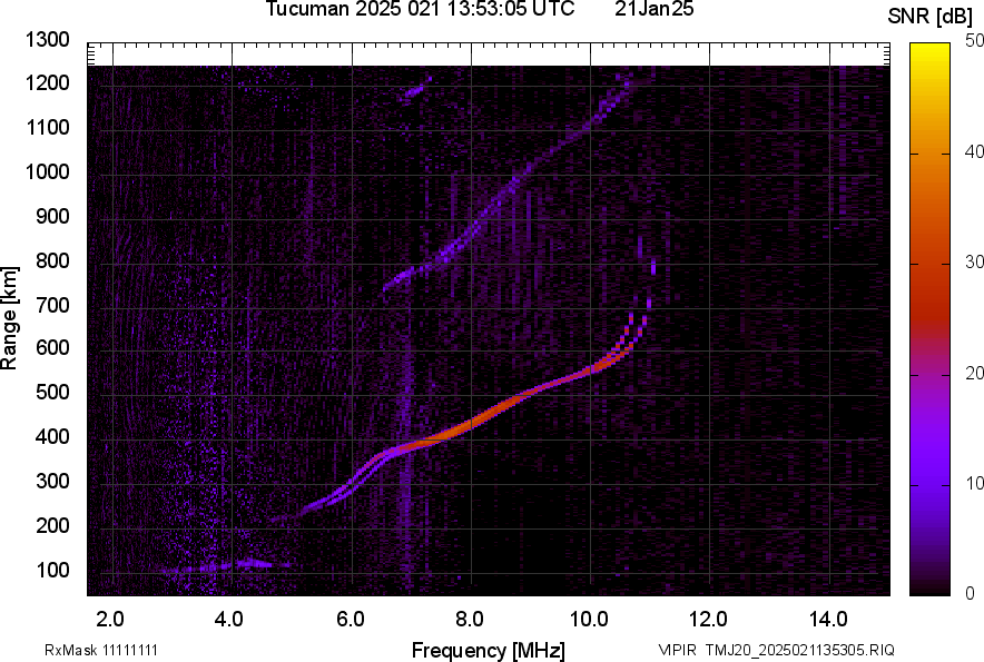 TMJ20_2025021135305_SNR.png