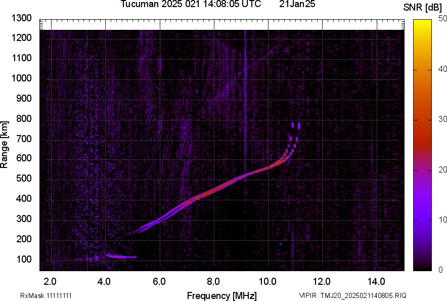 TMJ20_2025021140805_SNR.png