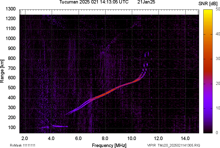TMJ20_2025021141305_SNR.png