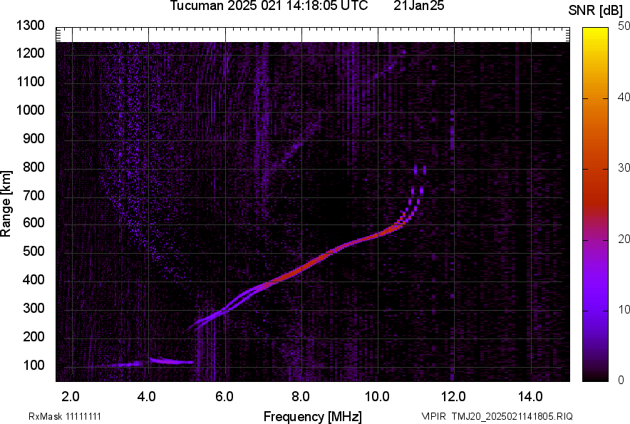 TMJ20_2025021141805_SNR.png