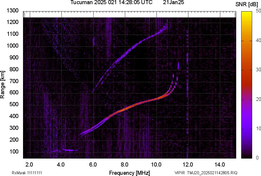 TMJ20_2025021142805_SNR.png