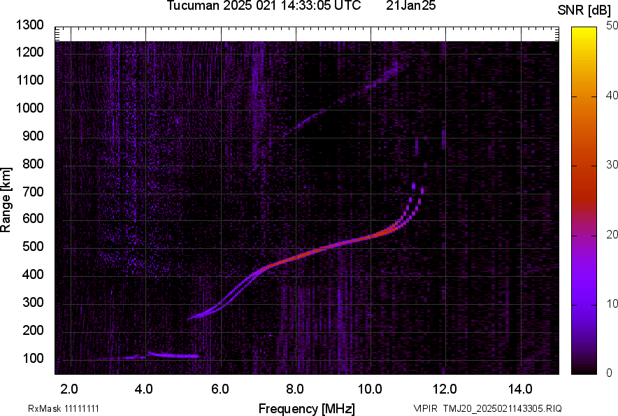 TMJ20_2025021143305_SNR.png