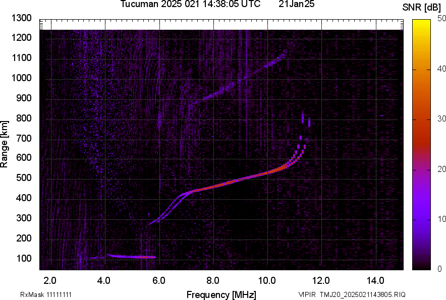 TMJ20_2025021143805_SNR.png